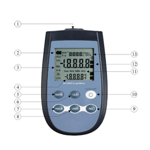 pyranometer,DC disconnect switch,surge protector,PV array combiner